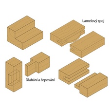 CMT FRÉZA DRÁŽKOVACÍ D 22 X 20 X 8 MM - 12247_03.jpg