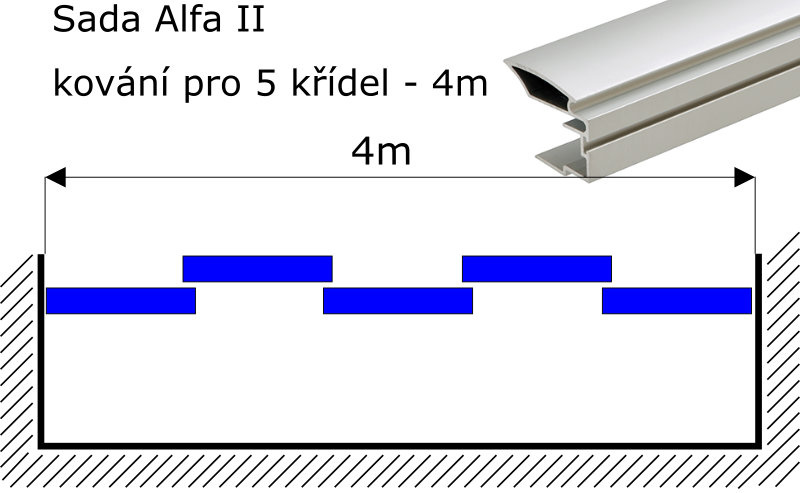 Set posuvné kování ALFA II stříbrné 4,05bm pro 5 křídel - set014.jpg