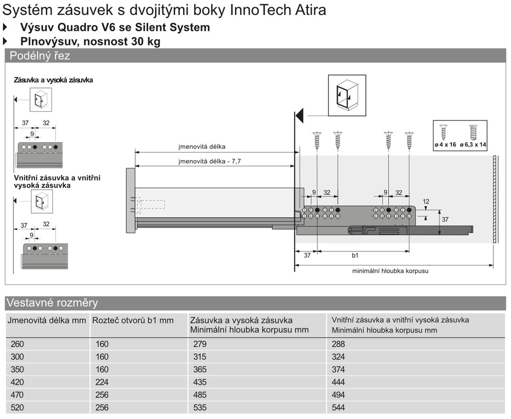 Plnovysuv Quadro V6 Silent System 30kg 520mm