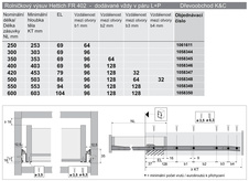 Výsuv rolničkový FR 402/600 250N bílý - 1058350_2.jpg
