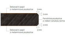 Pracovní deska  COMPACT U12290 CM Antracit, černé jádro 4100x640x12 - kdco12u12290cm640_01.jpg