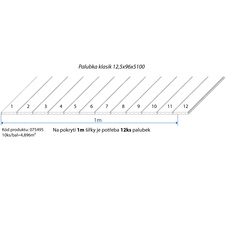 Palubka klasik smrk 12,5x96x5100 A/B - ST          10ks/bal=4,896m2 - 075495_02.jpg