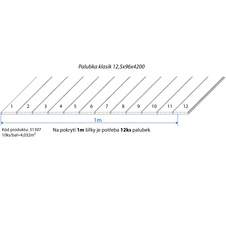 Palubka klasik borovice 12,5x96x4200 A/B - ST    10ks/bal=4,032m2 - 31397_02.jpg