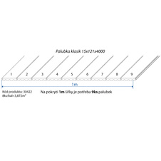 Palubka klasik smrk 15x121x4000 B/C - LU          8ks/bal=3,872m2 - 30422_02.jpg