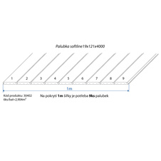 Palubka softline smrk 19x121x4000 A/B - SE          6ks/bal=2,904m2 - 30402_02.jpg