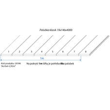 Palubka klasik smrk 19x146x4000 A/B - SE         5ks/bal=2,92m2 - 30346_02.jpg