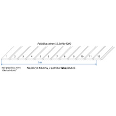 Palubka tatran smrk 12,5x96x4000 A/B - SE            10ks/bal=3,84m2 - 30417_02.jpg