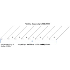 Palubka diagonal smrk 24x146x4000 A/B - SE          6ks/bal=3,504m2 - 30238_02.jpg