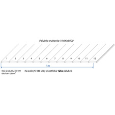 Palubka srubovka smrk 19x96x5000 A/B - SE          6ks/bal=2,88m2 - 30409_02.jpg