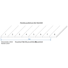 Palubka podlahová smrk 28x146x5000 B/C - LU          4ks/bal=2,92m2 - 30426_02.jpg