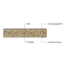 PRACOVNÍ DESKA R30023 VV (R5151) OŘECH BLOK 4100x600x38 - kd38r30023vvp600_01.jpg