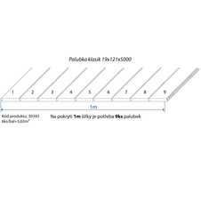 Palubka klasik smrk 19x121x5000 A/B - SE          6ks/bal=3,63m2 - 30343_02.jpg