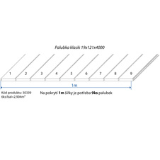 Palubka klasik smrk 19x121x4000 A/B - SE          6ks/bal=2,904m2 - 30339_02.jpg