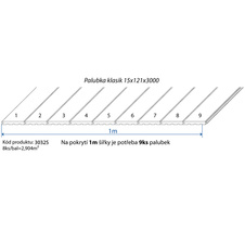 Palubka klasik smrk 15x121x3000 A/B - SE          8ks/bal=2,904m2 - 30325_02.jpg