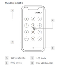 Zámek elektronický Burg TwinPad - 710253_04.jpg