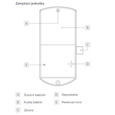 Zámek elektronický Burg TwinPad - 710253_05.jpg