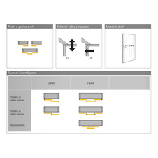 Topline L Silent System Sada Pro Otvírání 3 dveří, do 20 Kg - 9277152_04.jpg