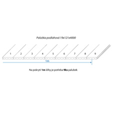 Palubka podlahová smrk 19x121x4000 B/C - LU          6ks/bal=2,904m2 - 07760_02.jpg