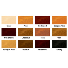 BONDEX Classic teak  2,5l - 468127_02.jpg