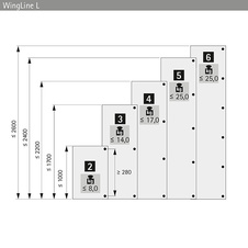 WingLine L, Středový rychlomontážní závěs standardní, bílá, 3 ks - 9339487_04.jpg