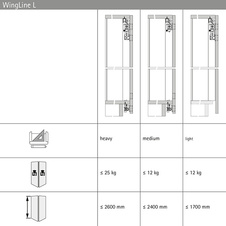 WingLine L, Sada kování pro těžké dveře s dolním vedením, 25 kg, bílá, pravé, Se zavírací pružinou - 9339346_04.jpg